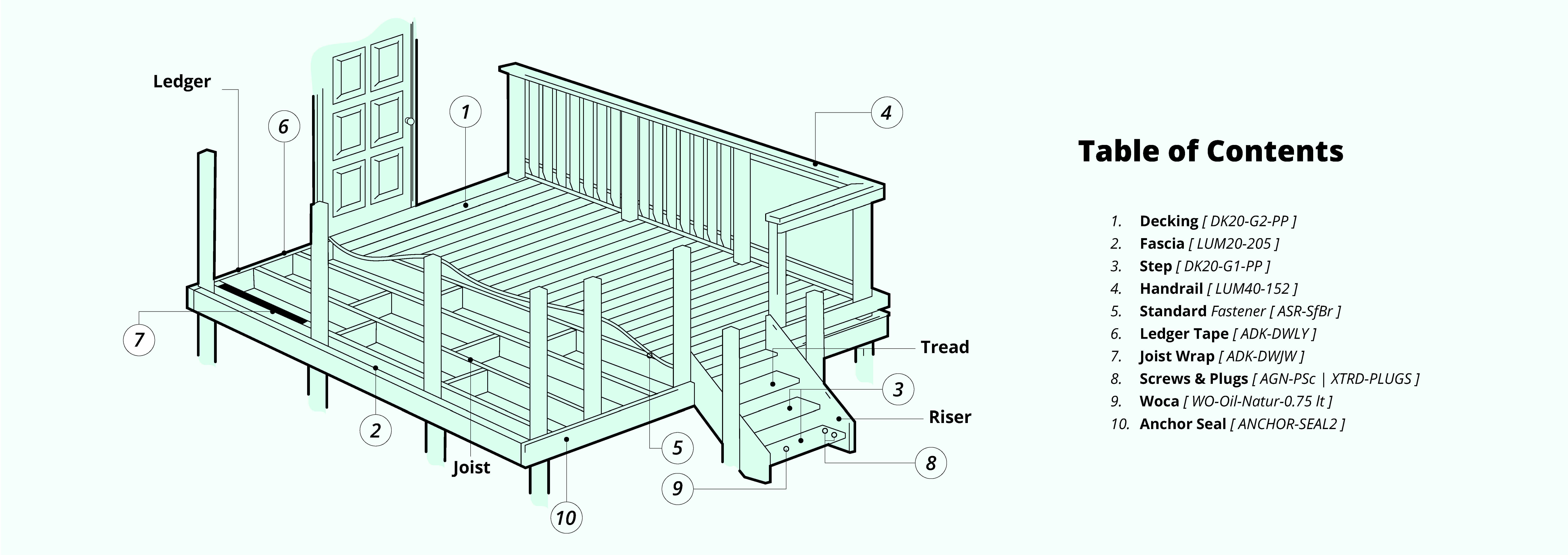 Wood Deck Wiring Diagram